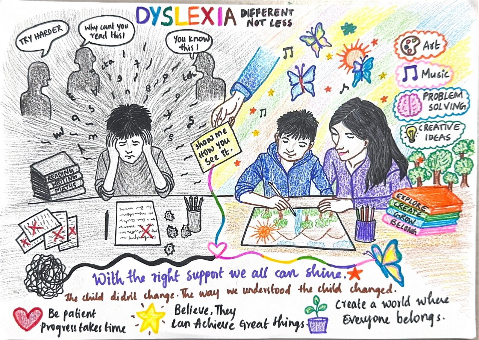 Dyslexia – Different not less, a hand-drawn artwork by Rasagnya Dharshanala