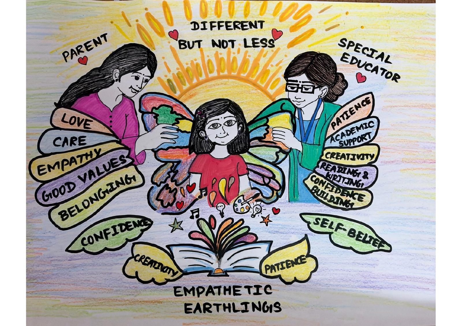 Empathetic Earthlings, a hand-drawn artwork by Sruthi R
